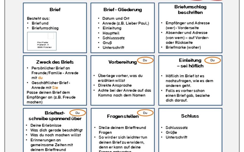 Deutsch Archive Seite 2 Von 3 Materialien Grundschule Wiki
