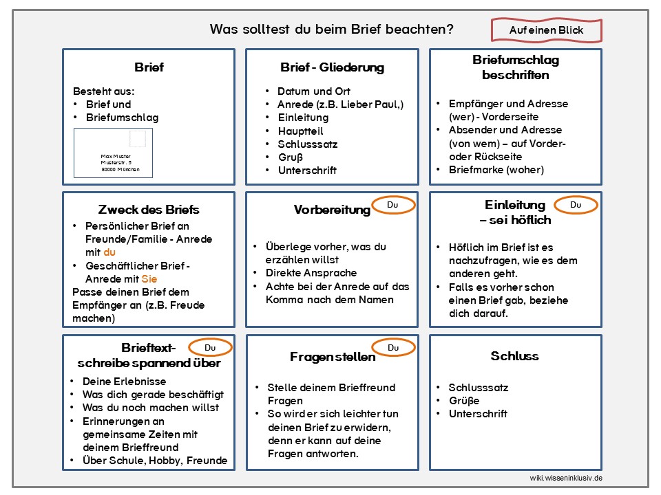 Brief Schreiben Checkliste Materialien Grundschule Wiki