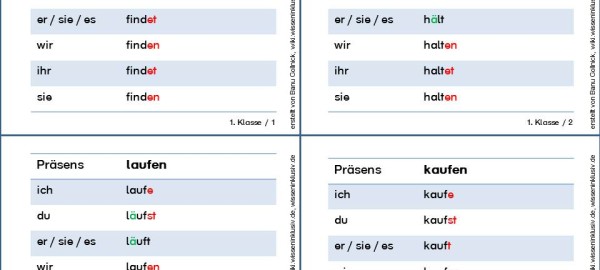 Verben im Präsens Grundwortschatz 1.Klasse