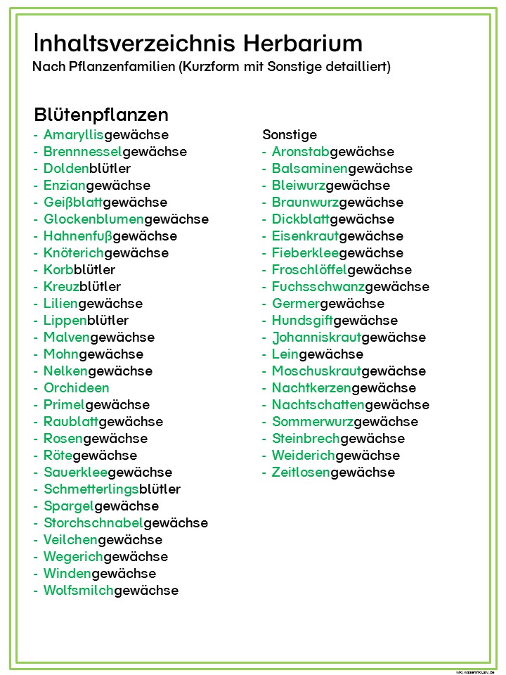 Herbarium Inhaltsverzeichnis - Blütenpflanzen