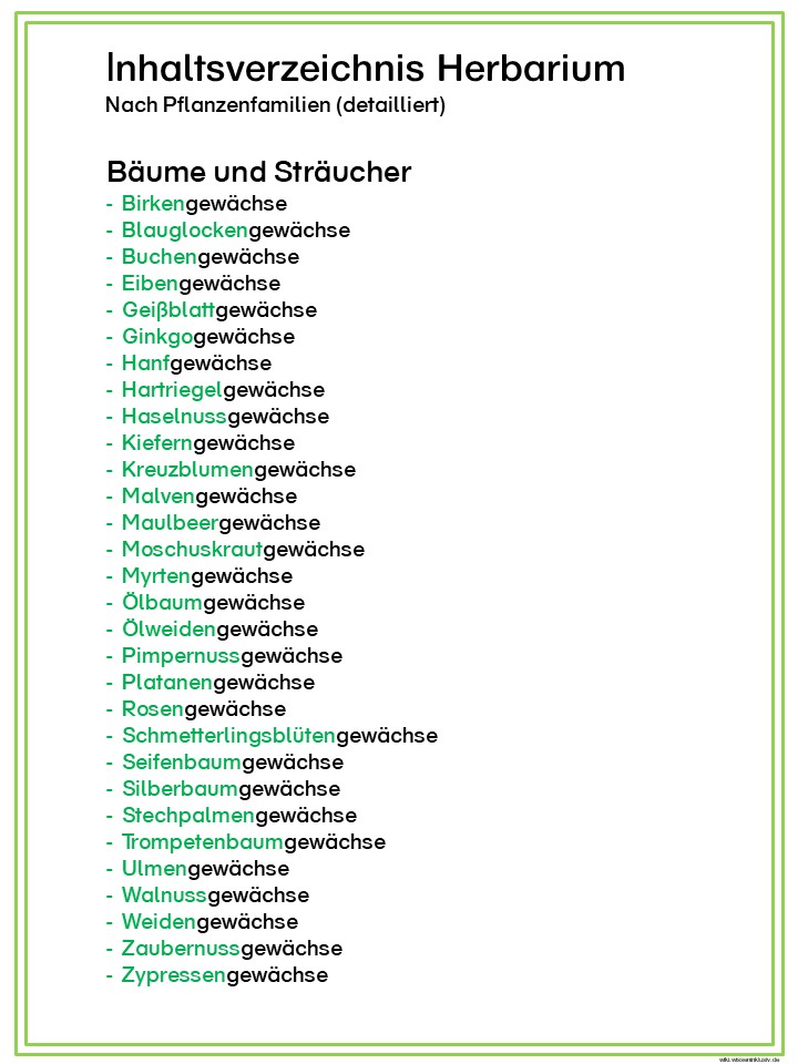 Herbarium Inhaltsverzeichnis Bäume und Sträucher