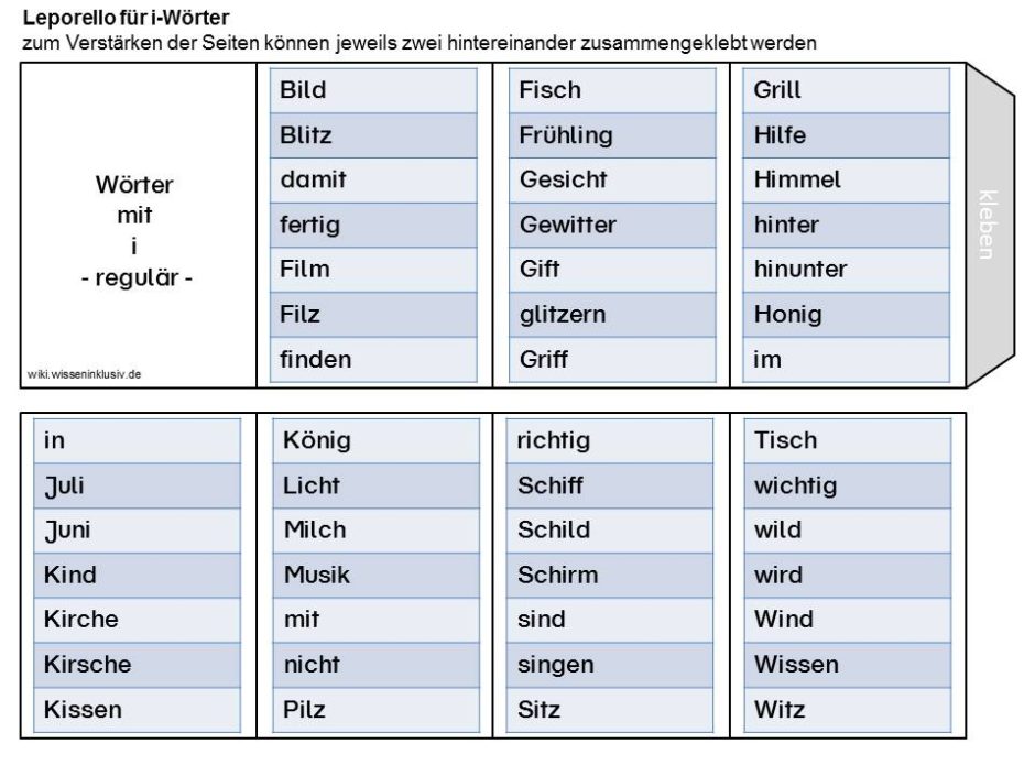 Wörter mit ie (i und ie unterscheiden) - wiki.wisseninklusiv